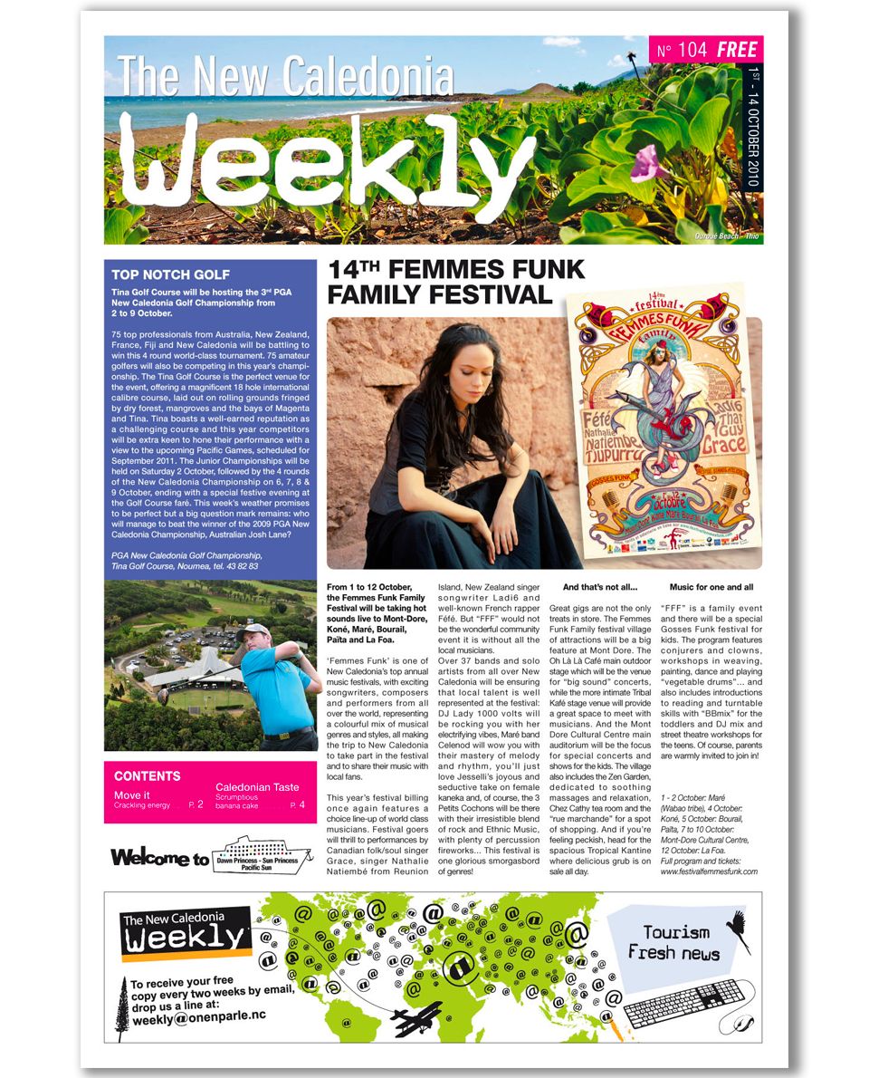 Weekly
